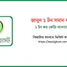 ১ টন কত কেজি সম্পর্কে বিস্তারিত জানুন ১ টন কত কেজি বাংলাদেশ (1)